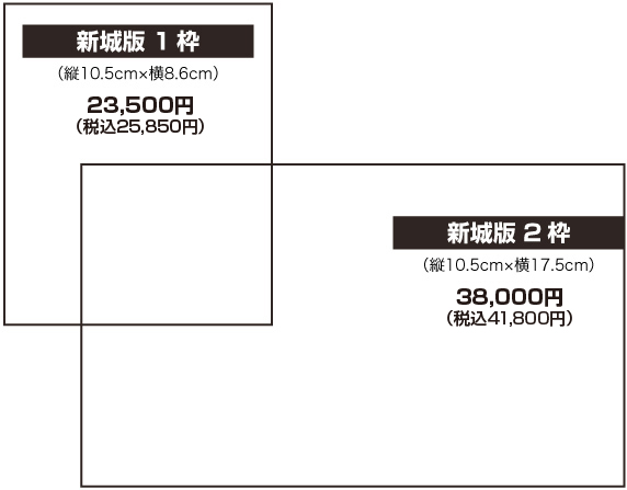 新城版枠